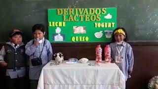Aprendiendo Con Michael