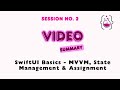 SwiftUI Session No. 2 Summary - MVVM, State Management & Assignment | iOS Labs | Khushal