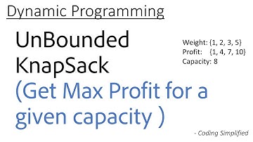 DP - 15: Unbounded Knapsack | Get Max Profit for a given capacity | Given weights & their profits