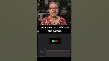 Mastering Parenting in After Effects #AfterEffects #MotionGraphics #AnimationTutorial