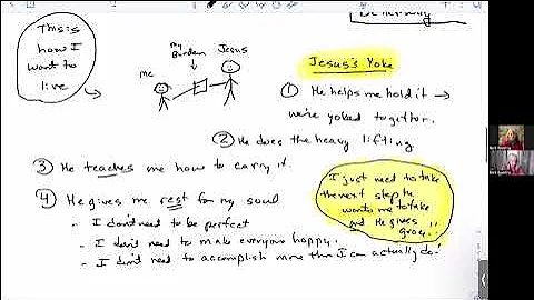 How to Diagram Scripture | Barb Raveling