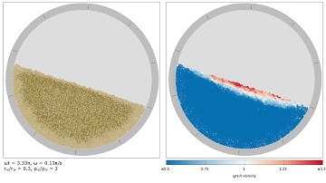 Granular Matter Segregation - Rotating Drum
