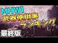 モンハン武器使用率ランキング最終版！(2020/12/7)【MHWI】