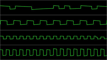 Petr Postava (HardCore) - "Flop magazin 61" [Atari 8-bit] (Chiptune Visualization)