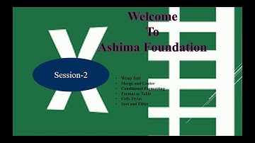 How to Use Wrap Text ,Merge Cells, Condition Formatting to Improve Look of Excel Worksheet 2013