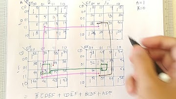 6 Variable K - Map for SOP Form