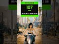 RTX 2060 vs AAA Games #rtx5060 #pcgaming #gaming #rtx2060