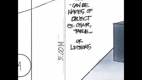 Part 3b/3: FINAL Drawing (How to draft Floor Plan from a Perspective)