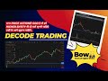 We Are Nothing Front Of Price Action(DECODE TRADING)