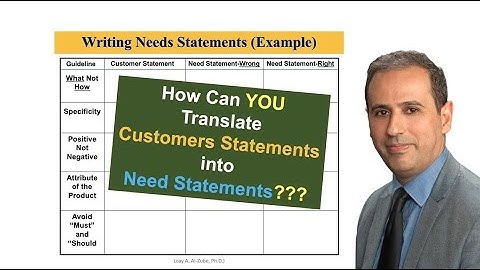 #015 How to Translate Customer Statements into Need Statements for Your Project? An Example! M5