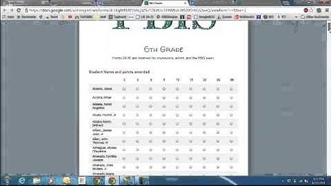 New PBIS point system