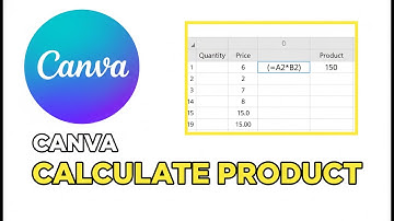 How to Calculate Product in Canva Sheets