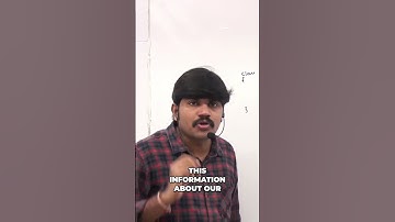 Class Level Modifiers: Unlock Anywhere Access in Java! #shorts