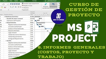 Curso de Gestión de Proyecto con Ms Project Capítulo 8/11 Crear Informes