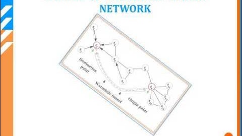 WORMHOLE ATTACK IN MANET THESIS