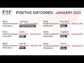 Positive outcomes of FBP clients in the month of January 2023 🤩 - Migrate to Australia 🇦🇺
