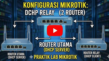 Konfigurasi 2 Mikrotik: DHCP Server & DHCP Relay | Lengkap Untuk Pemula