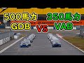 主催【近藤エンジニアリング】岡山国際サーキット スバルだらけの模擬レース！WRX STI VAB GDB GRB GVB GC8 インプレッサ 86 BRZ