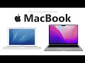 Evolution of the macbook animation