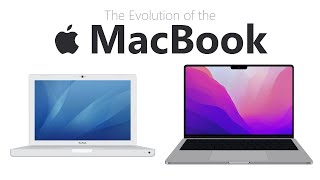 Evolution of the MacBook (Animation)