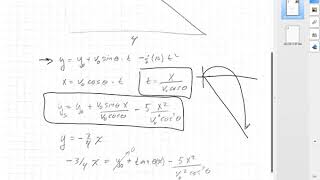 ski jump example problem