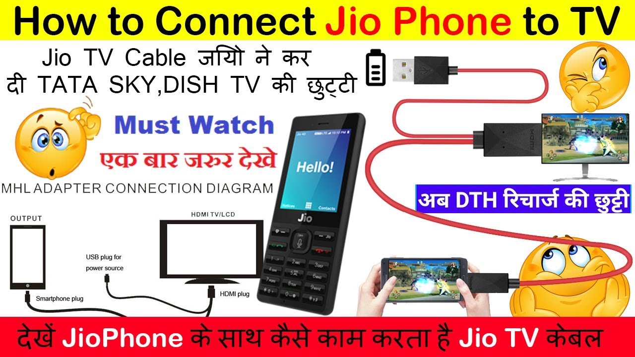 How To Connect JioPhone To TV By Jio Media Cable Live