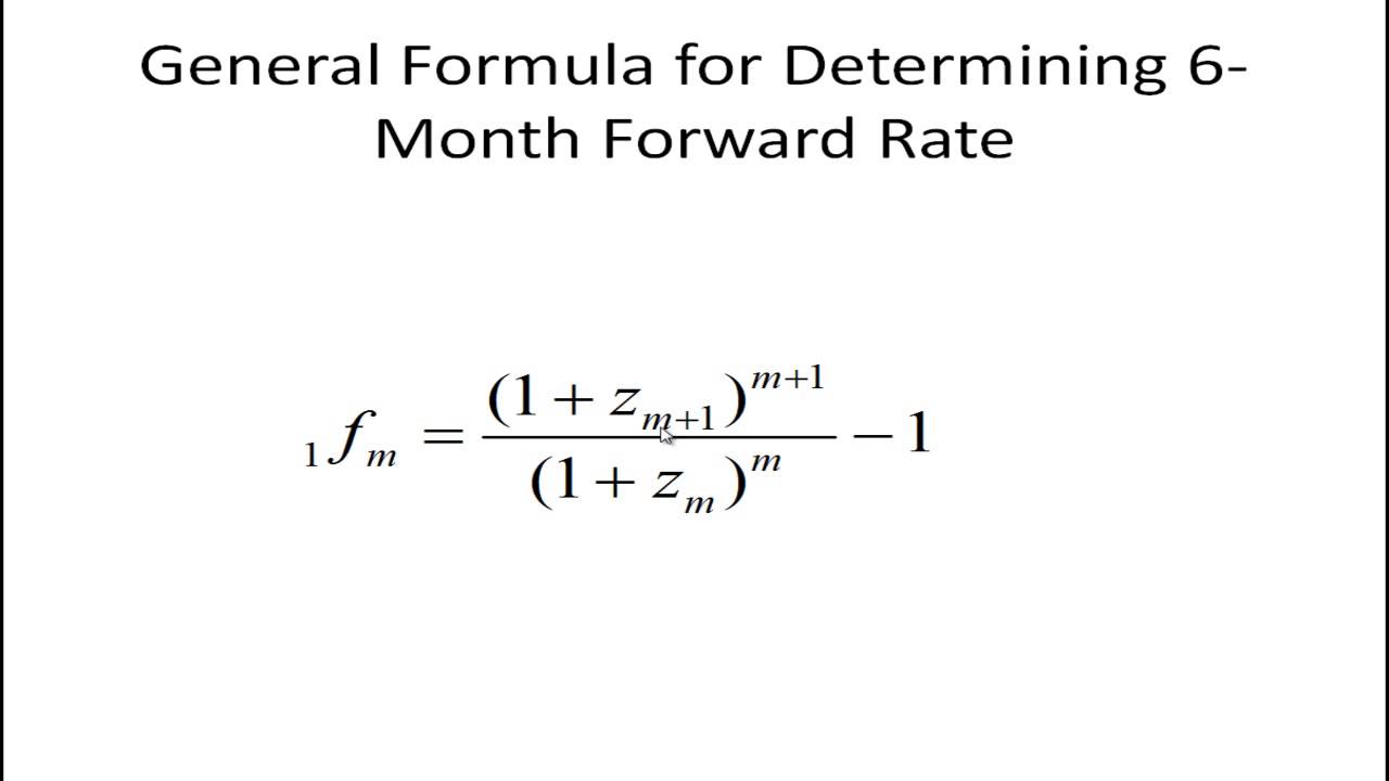 Term Structure of Interest Rates Forward Rates YouTube