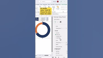 Dynamic Updating Doughnut Chart In Excel #msexcel #excelshortcuts #alignexcel