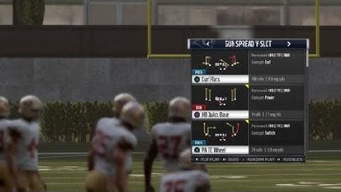 UNSTOPPABLE,UNBEATABLE, MONEY PLAY ON OFFENSE IN MADDEN 19!!!!!! QUICK SETUP!!