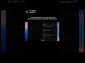 Dotmatrix is a collection of 55+ modern animation #ai #aitools #uiux #uiuxdesign #animation #dot