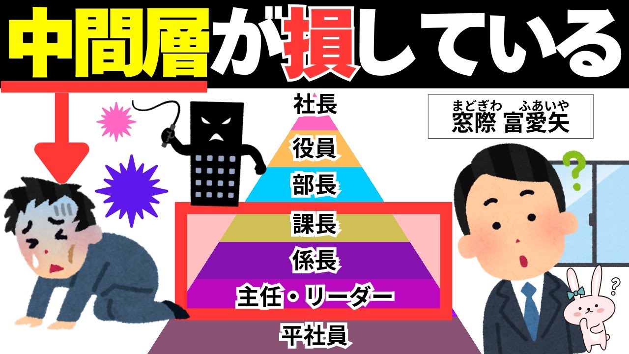 【リアル】サラリーマンの中間層が疲弊する本当の理由―生存戦略は「窓際FIRE」