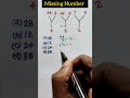 Day -87 REASONING /MISSING NUMBER /PLZ SUBSCRIBE 🙏🙏🙏♥️♥️👍👍