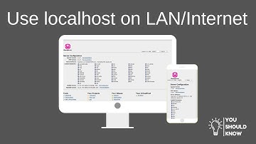 Access Wampsever/ localhost on lan, wifi , iphone, android or internet