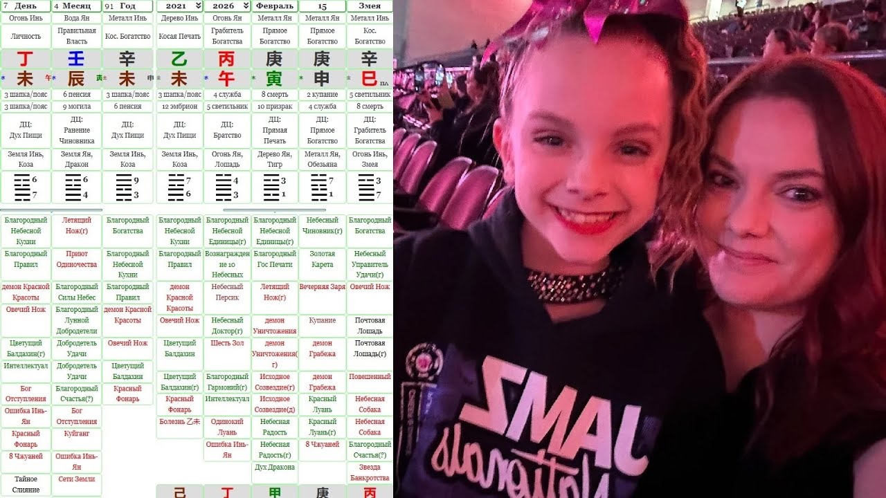 Что произошло в Вегасе в номере отеля с Тонией МакГихан и с ее дочкой Эдди Смит?