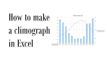 How to make Climograph in Excel