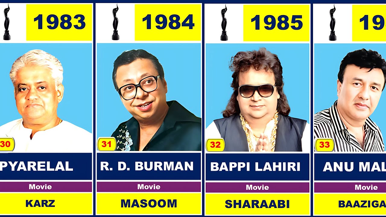 Every Filmfare Best Music Director Since 1959 🔥💖