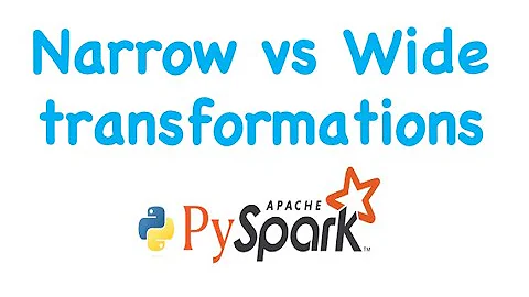 Narrow vs Wide Transformations in PySpark Explained with Examples #dataengineering #pyspark