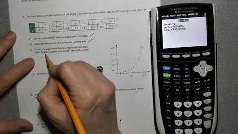 Exponential Regression Algebra 2