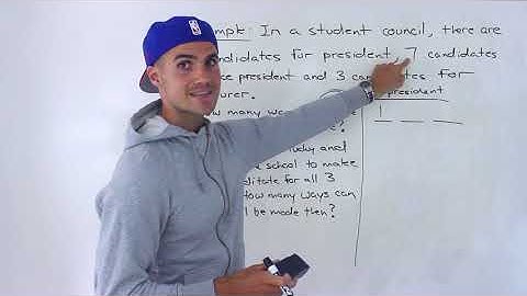 Math 1228 (Western University) - Fundamental Counting Principle (Student Council)