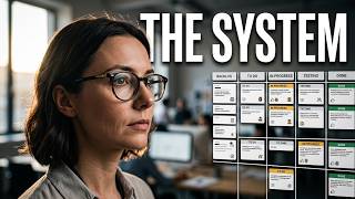 What Is Kanban The Complete Guide