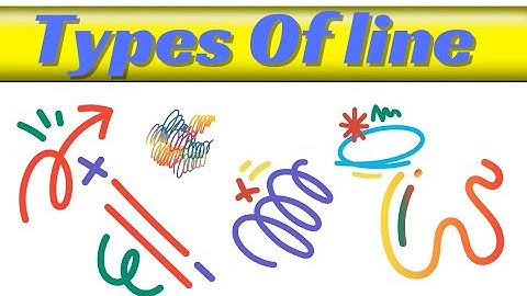 Types Of lines with pictures | Learn types of line in English #viral #learning #video