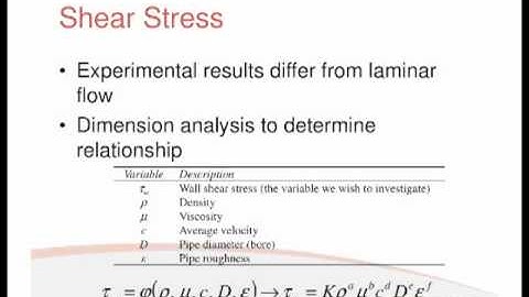 Fluids Lecture 2.1 - Turbulent Flow (S2)