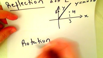 Linear Transformation 1.3