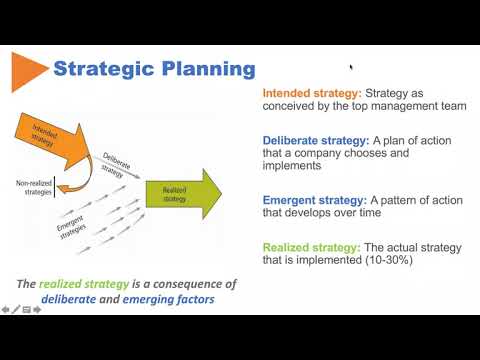 वीडियो: रणनीतिक योजना का समग्र फोकस क्या है?