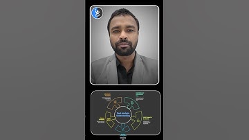 𝟓 𝐓𝐨𝐩𝐢𝐜𝐬 𝐈𝐧 𝐑𝐞𝐚𝐥 𝐀𝐧𝐚𝐥𝐲𝐬𝐢𝐬 𝐓𝐡𝐚𝐭 𝐘𝐨𝐮 𝐂𝐚𝐧