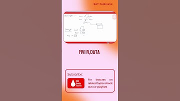 MVI R,Data #microprocessor #microprocessor8085  #electronicsengineering