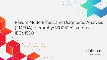 Failure Mode Effect and Diagnostic Analysis FMEDA Hierarchy ISO26262 versus IEC61508