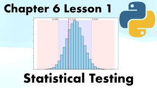 The Intuition Behind Statistical Testing | Full Course On Statistics for Data Science with Python.