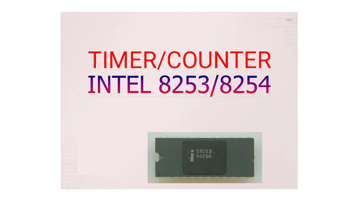 Der vielseitige Intel A254 - programmierbarer Timer oder Counter