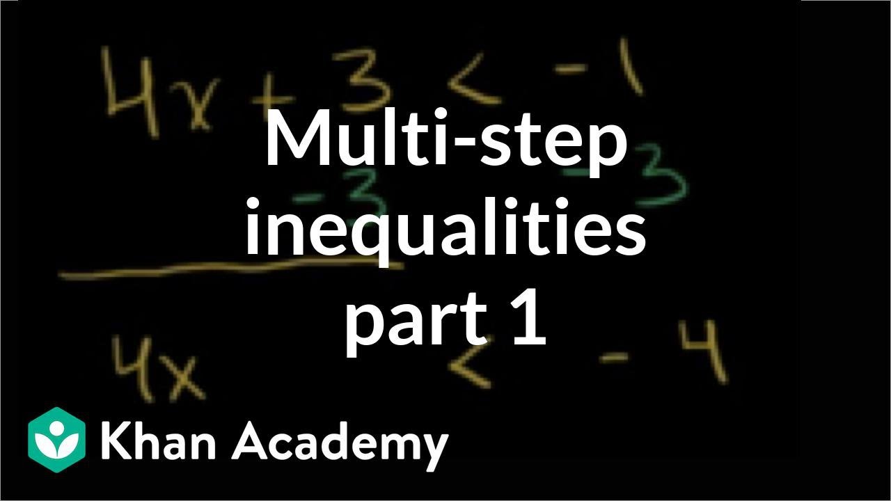 khan academy algebra linear khan academy algebra linear
